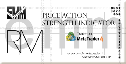 ربات معامله گر خودکار و استراتژی ساز Price Action Strength Indicator متاتریدر 4 فارکس سایت mql5.com